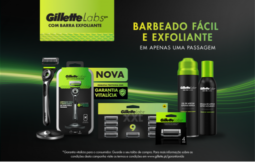 Gillette Labs